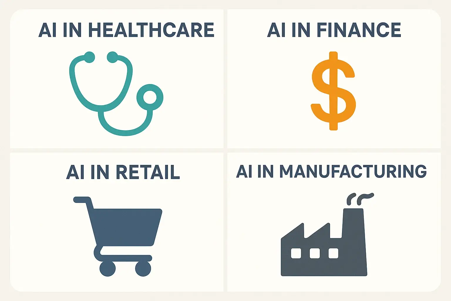 AI in different industries